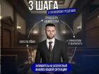 Зарплаты хватает только на погашение долгов и кредитов?