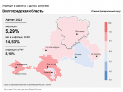 «Чем хуже регион развит, тем меньше там растут цены»: экономист объяснил инфляцию Волгоградской области 