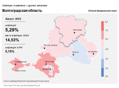 «Чем хуже регион развит, тем меньше там растут цены»: экономист объяснил инфляцию Волгоградской области 
