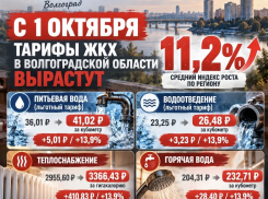 Как выросли тарифы ЖКХ в Волгоградской области и в Камышине с 1 октября  