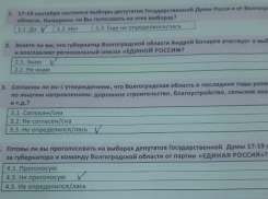«Дадут по 1000 рублей тем, кто проголосует за «Единую Россию»: сотрудникам предприятия раздали необычные анкеты, - «Блокнот Волгограда»