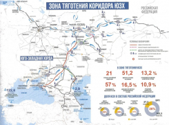 Платную скоростную трассу построят в Волгоградской области:  как фрагмент автобана из Тюмени к морю