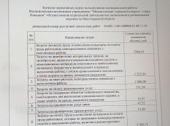 Администрация Станислава Зинченко рассчитала такой бюджетный тариф за страницу газеты «Диалог», что эта страница кажется «золотой»