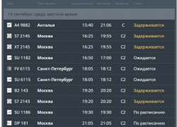 Небо над Волгоградом оказалось неожиданно закрытым для самолетов по неизвестной причине