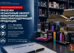 В Камышине у ИП полицейские изъяли немаркированной продукции на 2 млн