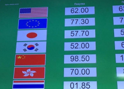 В камышинской газете "Диалог" нам хотели посоветовать, в чем лучше копить деньги, но только задурили голову, - камышанка