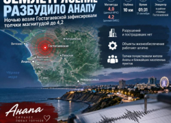 Что известно о сегодняшнем, 17 сентября, землетрясении в Анапе?