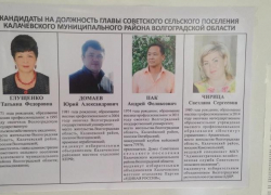 На выборах жители отказались голосовать за «Единую Россию», но она все равно победила, - "Блокнот Волгограда"