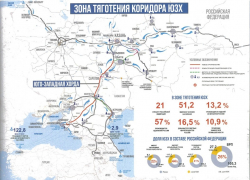 Платную скоростную трассу построят в Волгоградской области:  как фрагмент автобана из Тюмени к морю