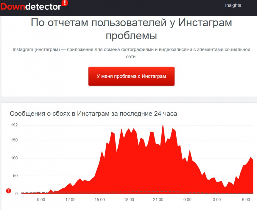 Instagram и Facebook второй день работают со сбоями в Волгоградской области