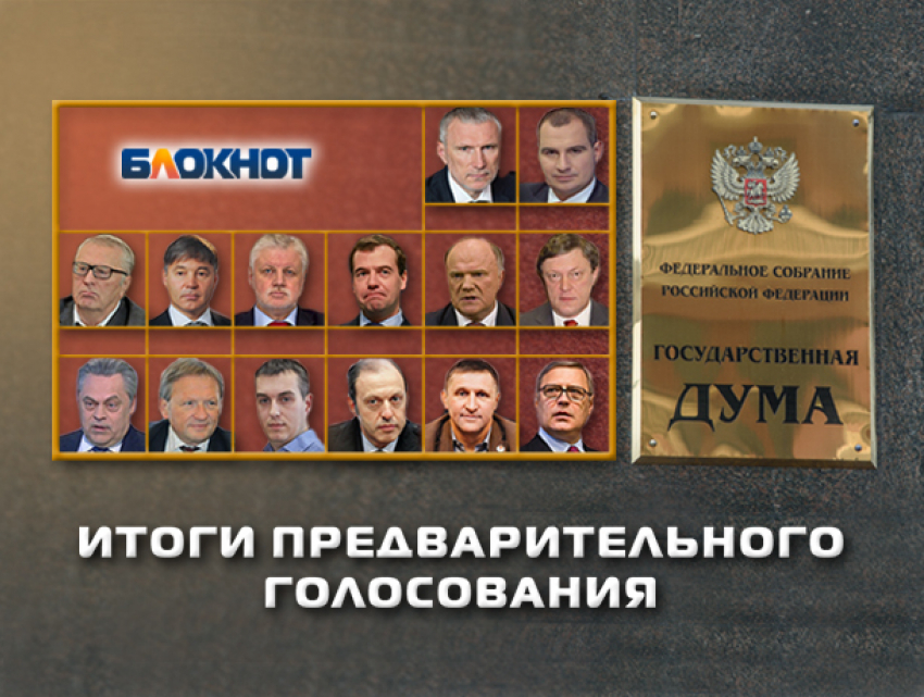 В предварительном голосовании на сайте «Блокнот Камышин» снова победила  «Справедливая Россия» 