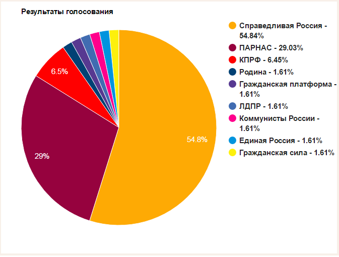 Безымянный.png