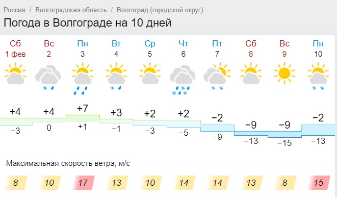 pogoda-fevral.jpg
